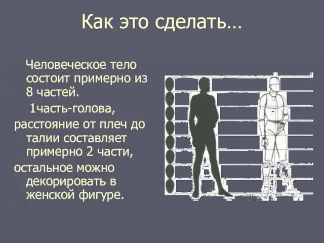 Как это сделать… Человеческое тело состоит примерно из 8 частей. 1часть-голова, расстояние