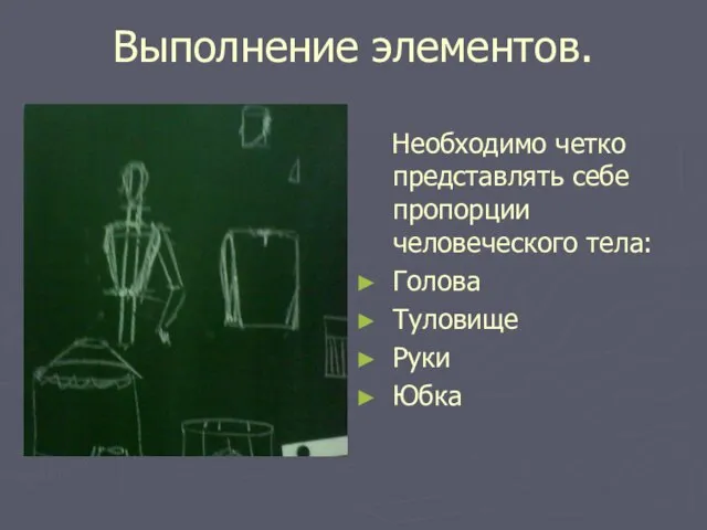 Выполнение элементов. Необходимо четко представлять себе пропорции человеческого тела: Голова Туловище Руки Юбка