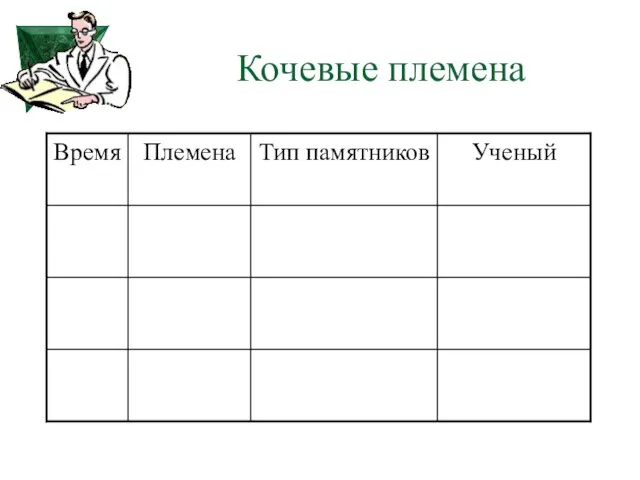 Кочевые племена