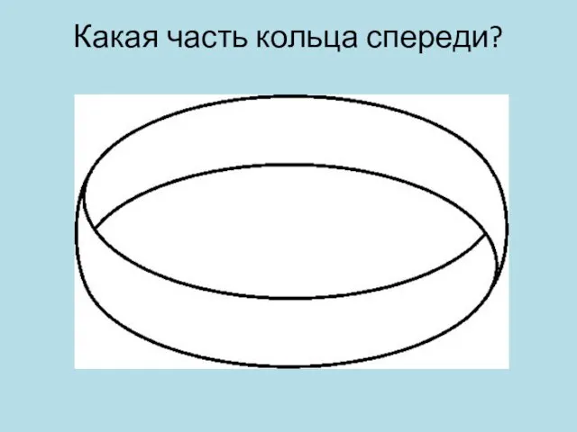 Какая часть кольца спереди?