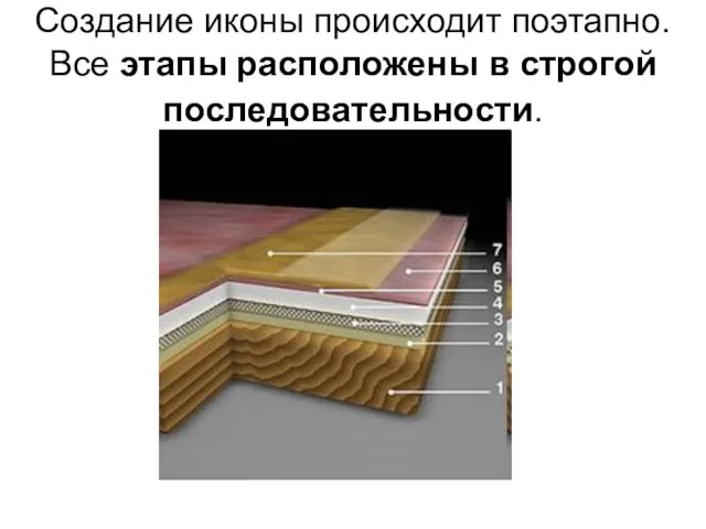 Создание иконы происходит поэтапно. Все этапы расположены в строгой последовательности.