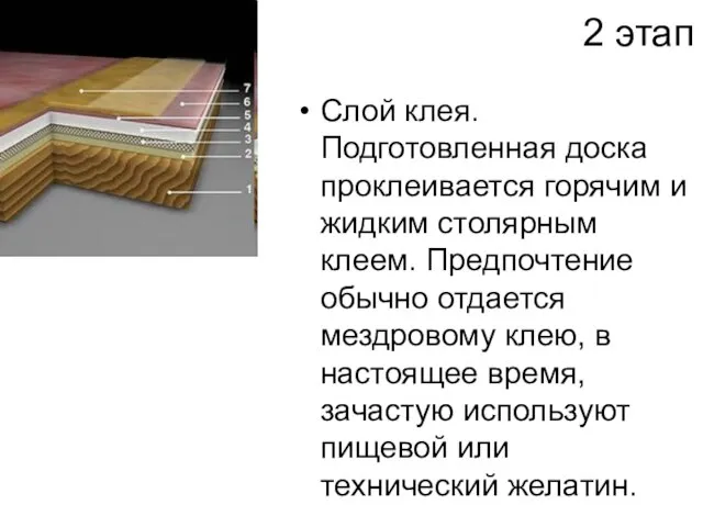 2 этап Слой клея. Подготовленная доска проклеивается горячим и жидким столярным клеем.