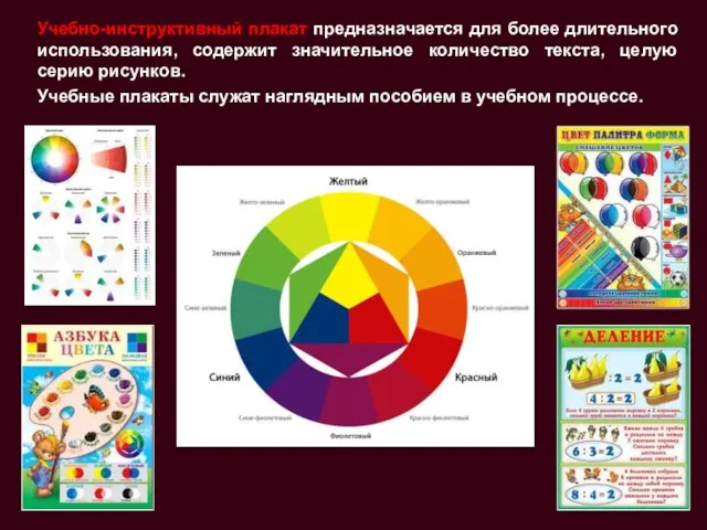 Учебно-инструктивный плакат предназначается для более длительного использования, содержит значительное количество текста, целую