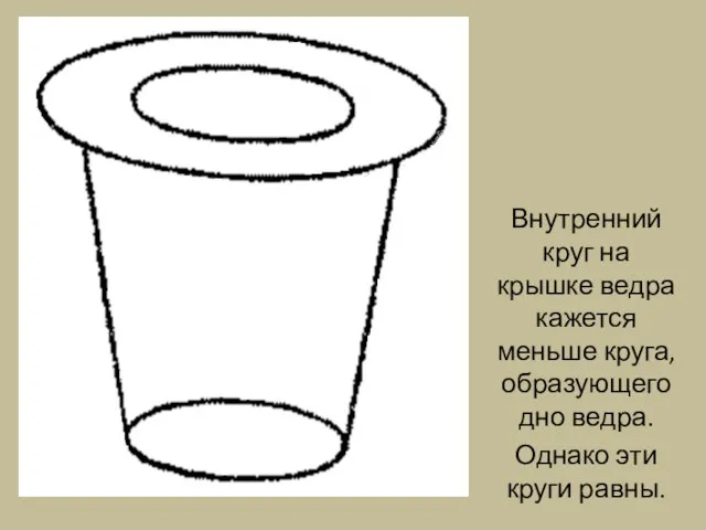 Внутренний круг на крышке ведра кажется меньше круга, образующего дно ведра. Однако эти круги равны.