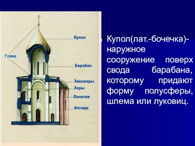 Купол(лат.-бочечка)- наружное сооружение поверх свода барабана, которому придают форму полусферы, шлема или луковиц.