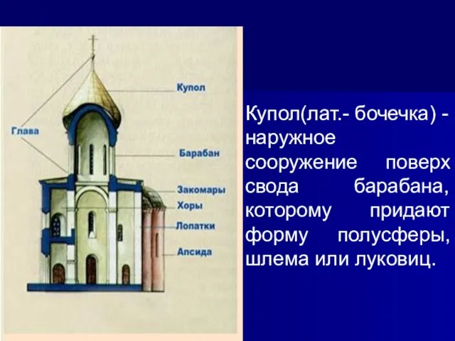 Купол(лат.- бочечка) -наружное сооружение поверх свода барабана, которому придают форму полусферы, шлема или луковиц.