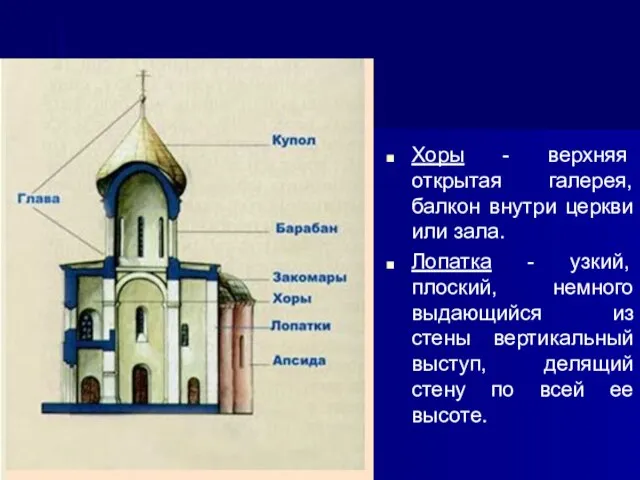 Хоры - верхняя открытая галерея, балкон внутри церкви или зала. Лопатка -