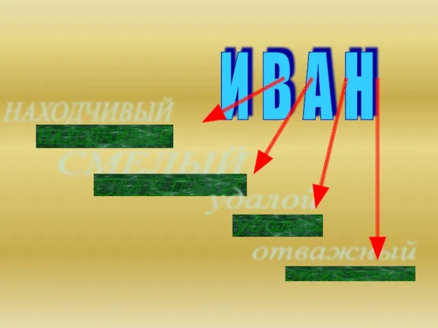 И В А Н НАХОДЧИВЫЙ СМЕЛЫЙ удалой отважный