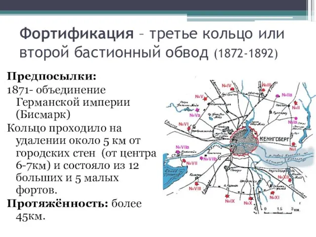 Фортификация – третье кольцо или второй бастионный обвод (1872-1892) Предпосылки: 1871- объединение