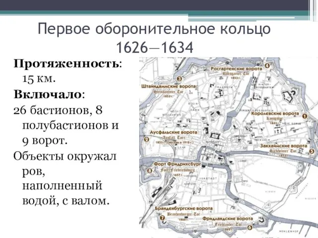 Первое оборонительное кольцо 1626—1634 Протяженность: 15 км. Включало: 26 бастионов, 8 полубастионов