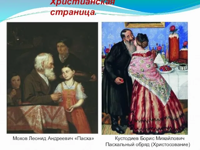 Христианская страница. Мохов Леонид Андреевич «Пасха» Кустодиев Борис Михайлович Пасхальный обряд (Христосование)