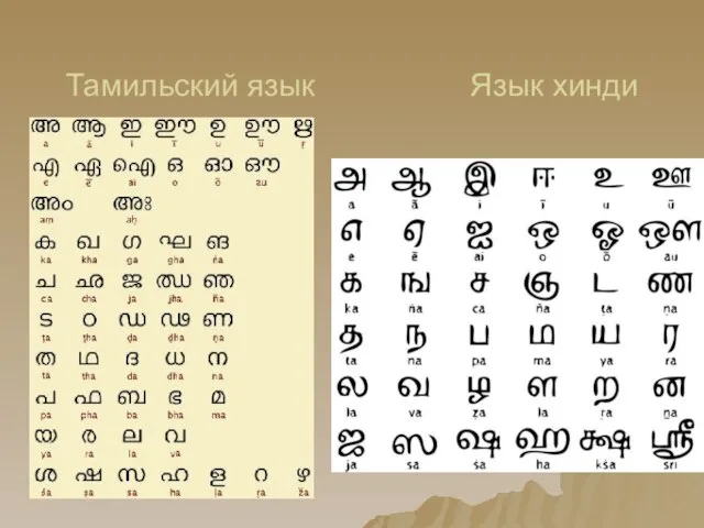 Тамильский язык Язык хинди