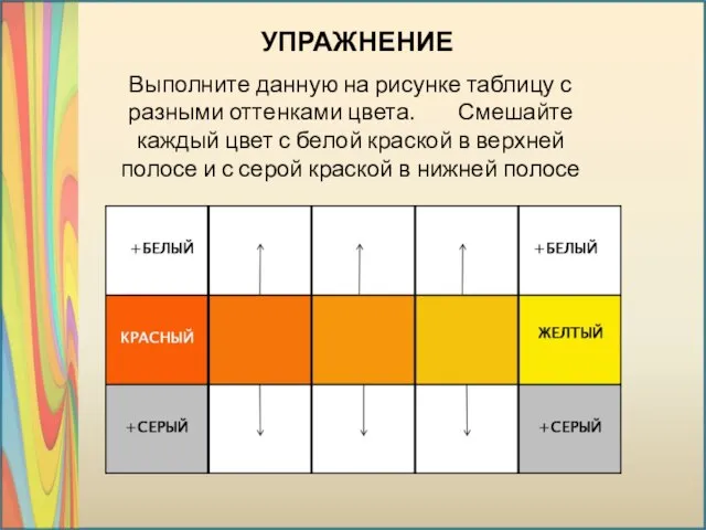 УПРАЖНЕНИЕ Выполните данную на рисунке таблицу с разными оттенками цвета. Смешайте каждый