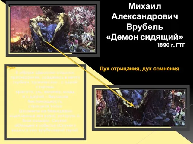 Михаил Александрович Врубель «Демон сидящий» 1890 г. ГТГ Руки В образе «Демона»