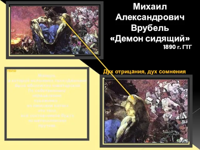 Михаил Александрович Врубель «Демон сидящий» 1890 г. ГТГ тело Манера, в которой