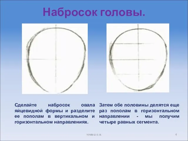 Набросок головы. томаш о.в.