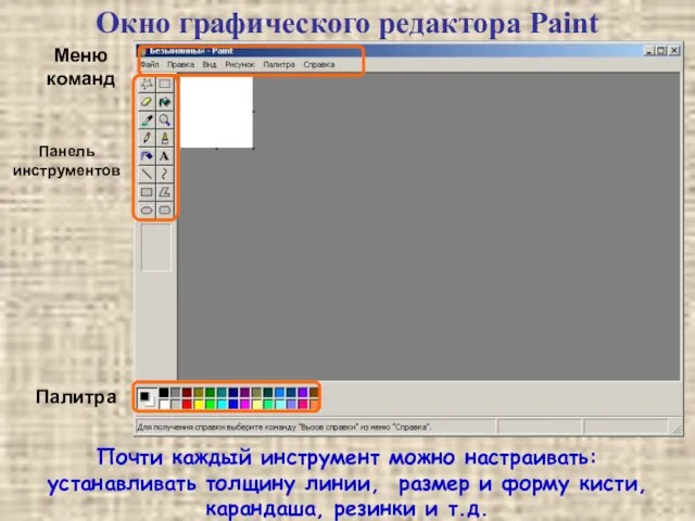 Окно графического редактора Paint Меню команд Панель инструментов Палитра Почти каждый инструмент