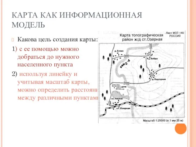 КАРТА КАК ИНФОРМАЦИОННАЯ МОДЕЛЬ Какова цель создания карты: 1) с ее помощью