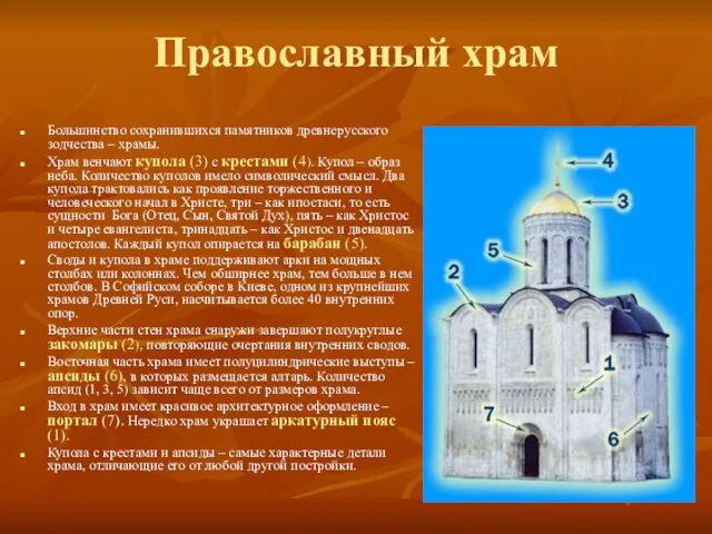 Православный храм Большинство сохранившихся памятников древнерусского зодчества – храмы. Храм венчают купола