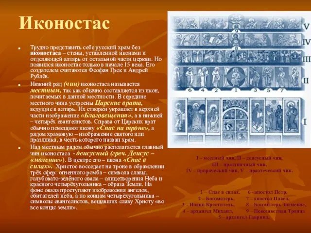 Иконостас Трудно представить себе русский храм без иконостаса – стены, уставленной иконами