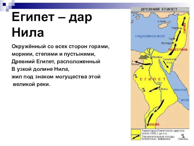 Египет – дар Нила Окружённый со всех сторон горами, морями, степями и