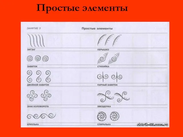 Простые элементы