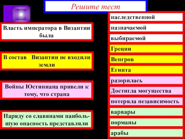 Решите тест Власть императора в Византии была В состав Византии не входили