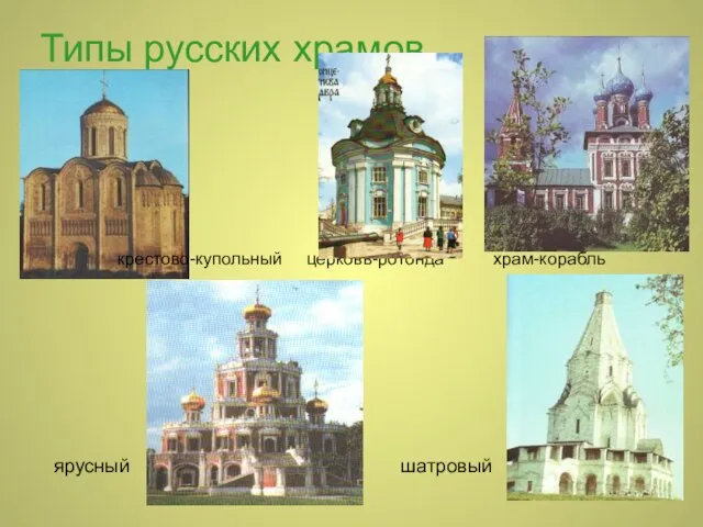 Типы русских храмов крестово-купольный церковь-ротонда храм-корабль ярусный шатровый