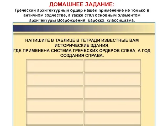 ДОМАШНЕЕ ЗАДАНИЕ: Греческий архитектурный ордер нашел применение не только в античном зодчестве,