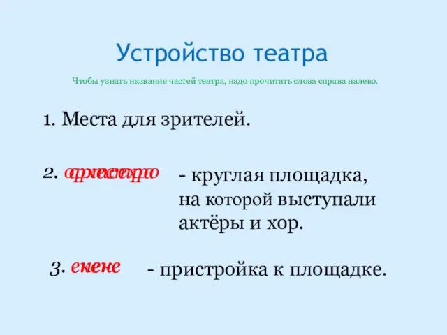 Устройство театра 1. Места для зрителей. 2. артсехро - круглая площадка, на