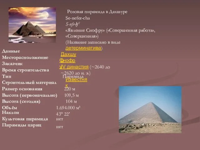 Розовая пирамида в Дахшуре Se-nefer-cha S-nfr-ḫˁ «Явление Снофру» («Совершенная работа», «Совершенная») (Название