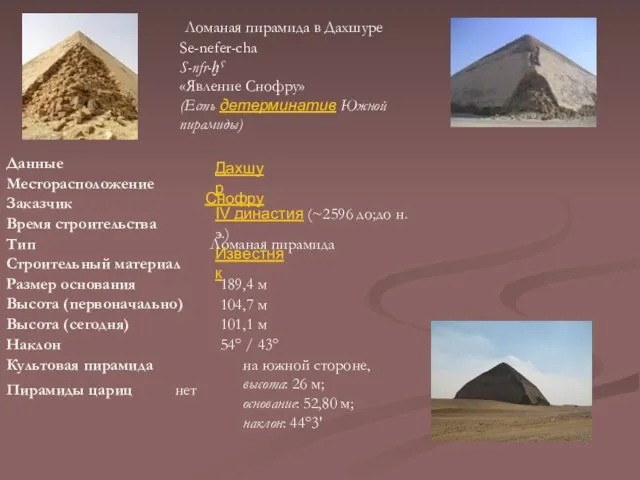 Ломаная пирамида в Дахшуре Se-nefer-cha S-nfr-ḫˁ «Явление Снофру» (Есть детерминатив Южной пирамиды)