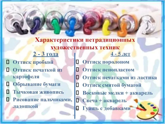 Характеристики нетрадиционных художественных техник 2 - 3 года Оттиск пробкой Оттиск печаткой