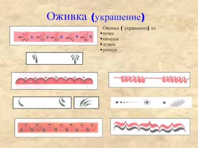 Оживка (украшение) Оживка ( украшения) из точек капелек дужек усиков