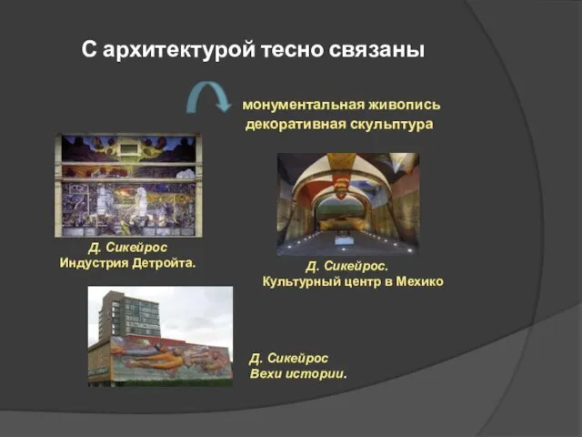 С архитектурой тесно связаны монументальная живопись декоративная скульптура Д. Сикейрос Индустрия Детройта.