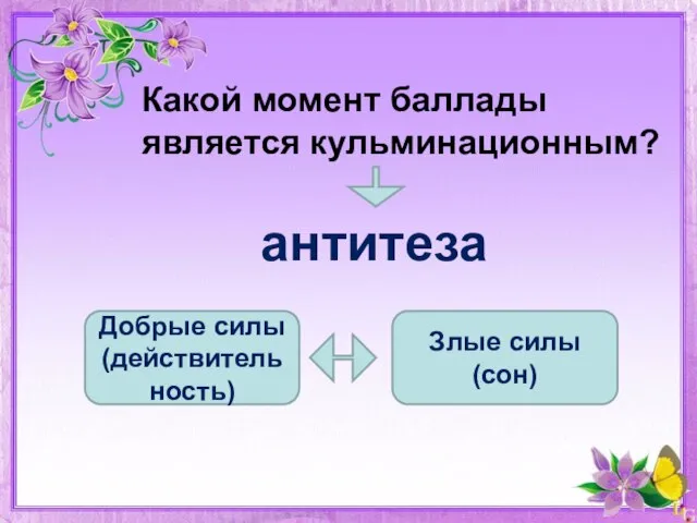 Какой момент баллады является кульминационным? антитеза Добрые силы (действительность) Злые силы (сон)