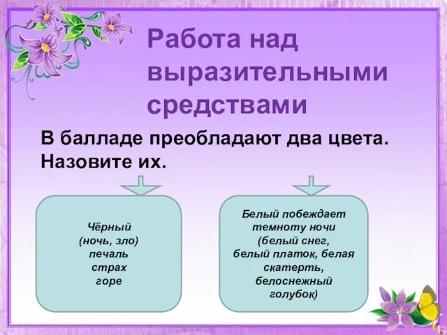 Работа над выразительными средствами В балладе преобладают два цвета. Назовите их. Чёрный