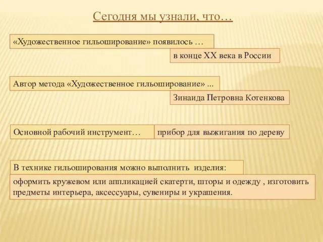 Сегодня мы узнали, что… «Художественное гильоширование» появилось … в конце ХХ века