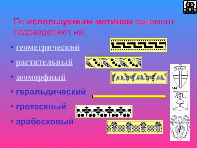 По используемым мотивам орнамент подразделяют на: геометрический растительный зооморфный геральдический гротескный арабесковый