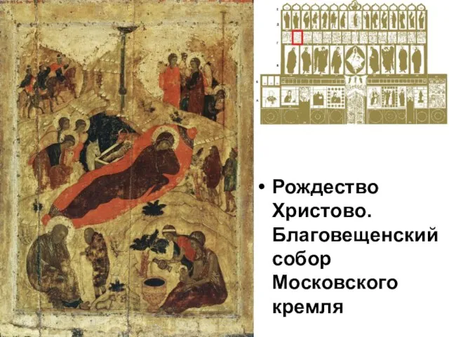 Рождество Христово. Благовещенский собор Московского кремля