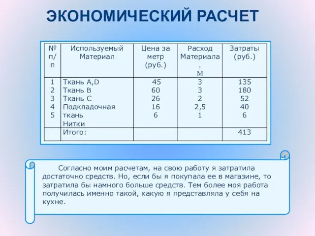 ЭКОНОМИЧЕСКИЙ РАСЧЕТ Согласно моим расчетам, на свою работу я затратила достаточно средств.