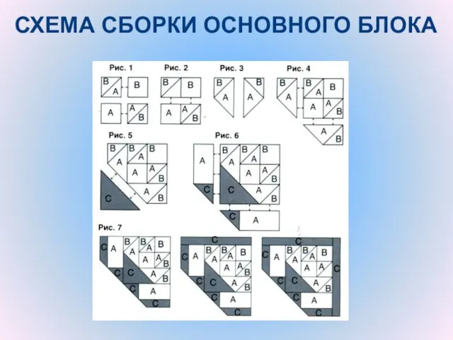 СХЕМА СБОРКИ ОСНОВНОГО БЛОКА