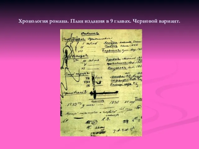 Хронология романа. План издания в 9 главах. Черновой вариант.