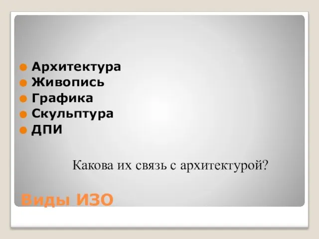 Виды ИЗО Архитектура Живопись Графика Скульптура ДПИ Какова их связь с архитектурой?