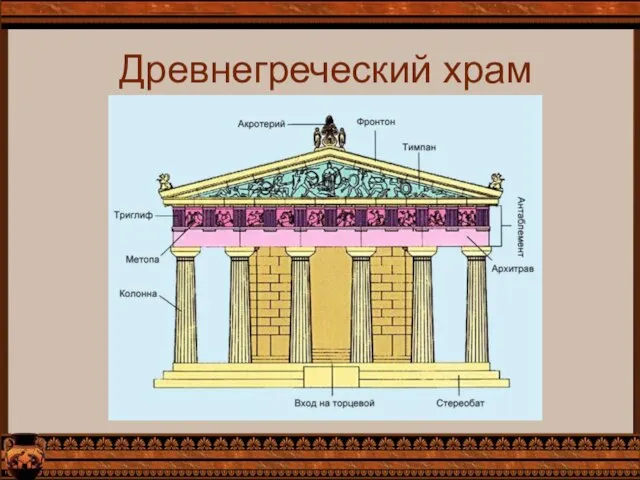 Древнегреческий храм