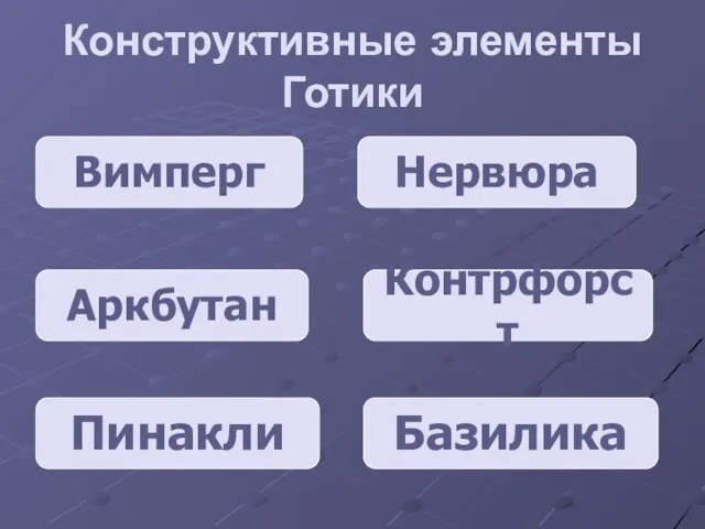 Вимперг Конструктивные элементы Готики Нервюра Аркбутан Контрфорст Пинакли Базилика