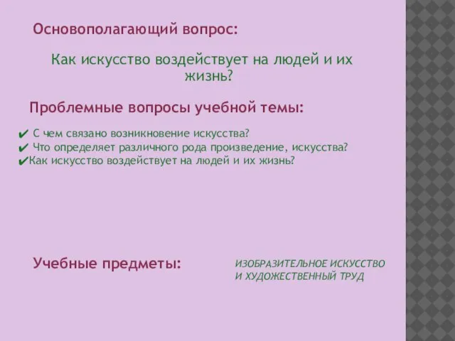 Как искусство воздействует на людей и их жизнь? Основополагающий вопрос: Проблемные вопросы