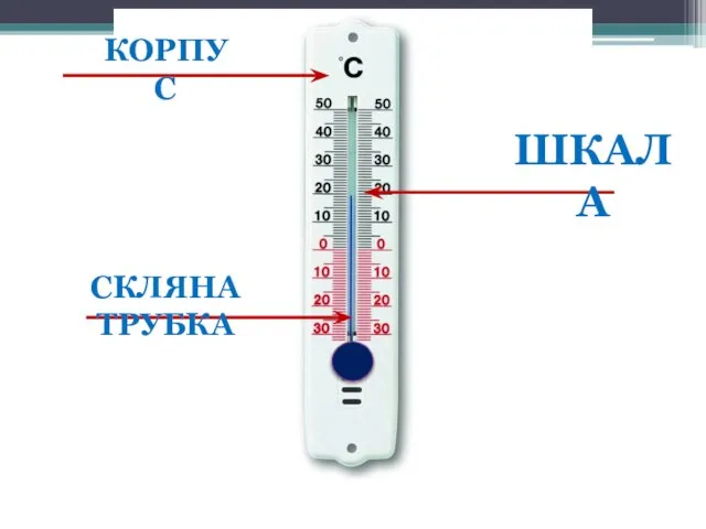 шкала Скляна трубка корпус