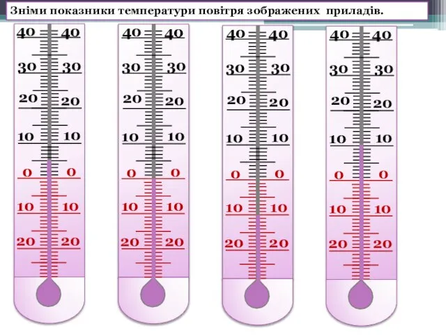 Зніми показники температури повітря зображених приладів. 20 20 10 10 0 0