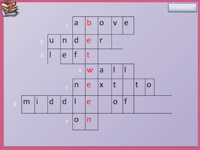 CROSSWORDS 1 2 3 4 5 6 7 crossword